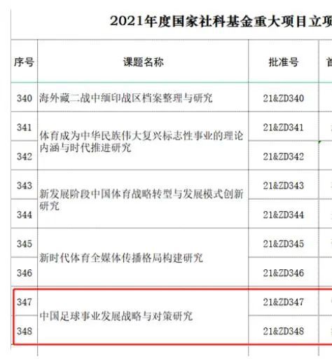 现年22岁的巴迪亚西勒与切尔西有一份维持到2030年的超长合同，但是他在波切蒂诺手下并没有得到足够多的出场时间，他已经成为了尤文和米兰的引援目标。